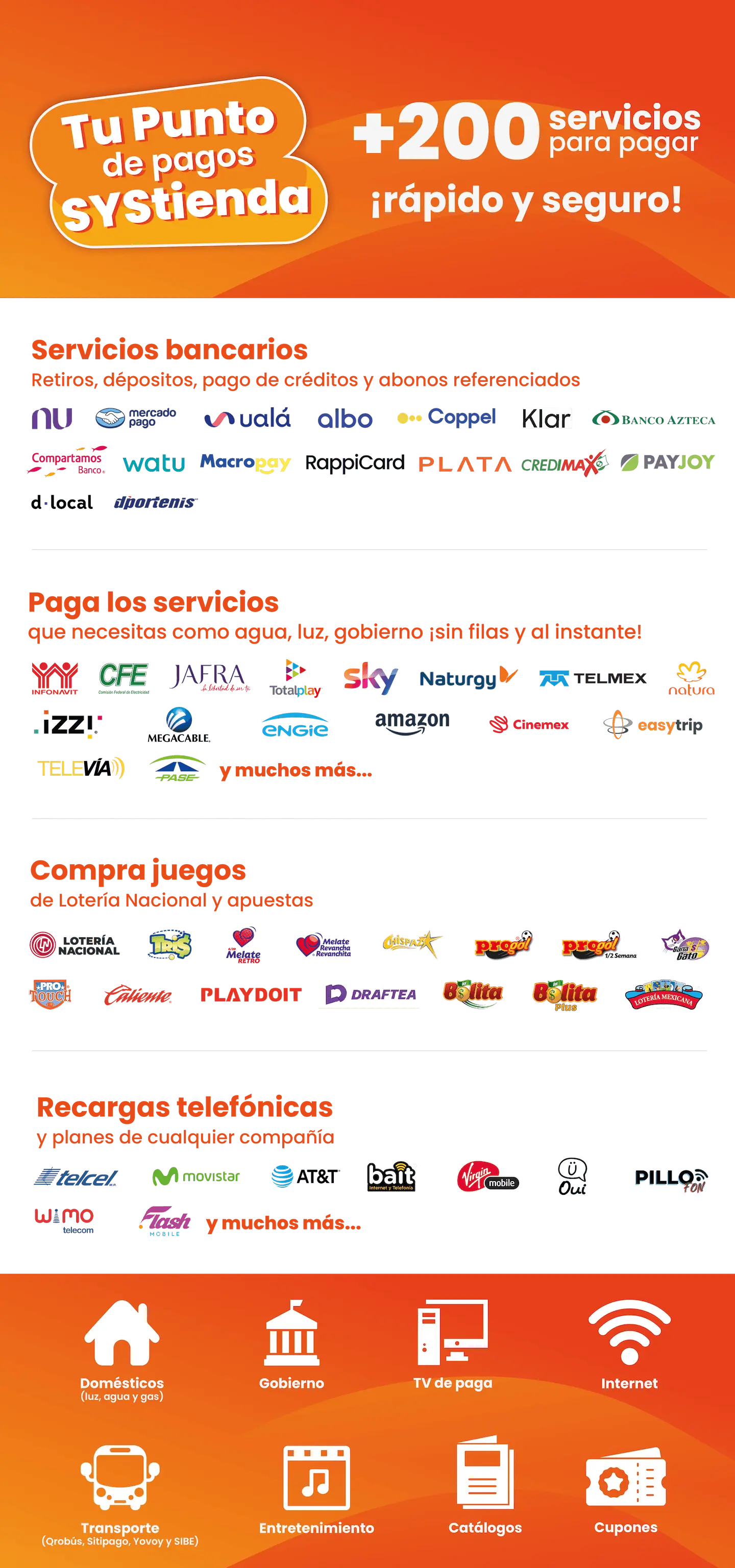 Poster promocional SYStienda 4